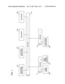 INFORMATION PROCESSING SYSTEM, IMAGE FORMING APPARATUS, CONTROL METHOD,     AND RECORDING MEDIUM diagram and image