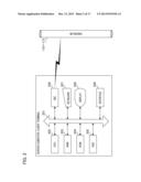 INFORMATION PROCESSING SYSTEM, IMAGE FORMING APPARATUS, CONTROL METHOD,     AND RECORDING MEDIUM diagram and image