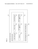 INFORMATION PROCESSING SYSTEM, IMAGE FORMING APPARATUS, CONTROL METHOD,     AND RECORDING MEDIUM diagram and image