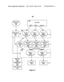 System and Method for Limiting the Impact of Stragglers in Large-Scale     Parallel Data Processing diagram and image