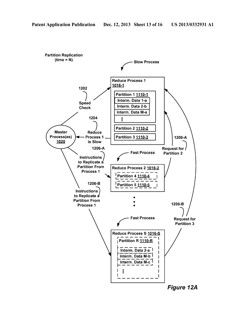 System and Method for Limiting the Impact of Stragglers in Large-Scale     Parallel Data Processing - diagram, schematic, and image 14