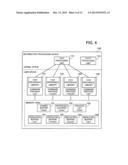 COMMAND CONTROL METHOD diagram and image