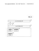 COMMAND CONTROL METHOD diagram and image