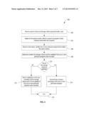 Complimentary Content Based Recording of Media Content diagram and image