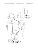 ROUTING METHOD FOR INTER/INTRA-DOMAIN IN CONTENT CENTRIC NETWORK diagram and image