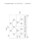 ROUTING METHOD FOR INTER/INTRA-DOMAIN IN CONTENT CENTRIC NETWORK diagram and image