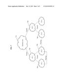 ROUTING METHOD FOR INTER/INTRA-DOMAIN IN CONTENT CENTRIC NETWORK diagram and image