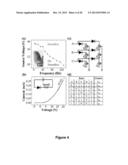 Appendage Mountable Electronic Devices COnformable to Surfaces diagram and image