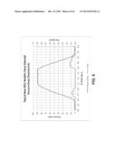 REBUILDING SOLENOID ASSEMBLIES FOR AUTOMATIC TRANSMISSIONS diagram and image