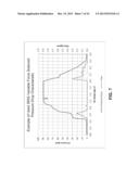 REBUILDING SOLENOID ASSEMBLIES FOR AUTOMATIC TRANSMISSIONS diagram and image