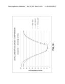 REBUILDING SOLENOID ASSEMBLIES FOR AUTOMATIC TRANSMISSIONS diagram and image