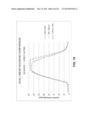 REBUILDING SOLENOID ASSEMBLIES FOR AUTOMATIC TRANSMISSIONS diagram and image