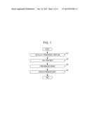 ABRASIVE AGENT, METHOD FOR PRODUCING ABRASIVE AGENTS, AND ELECTRONIC     DEVICE diagram and image