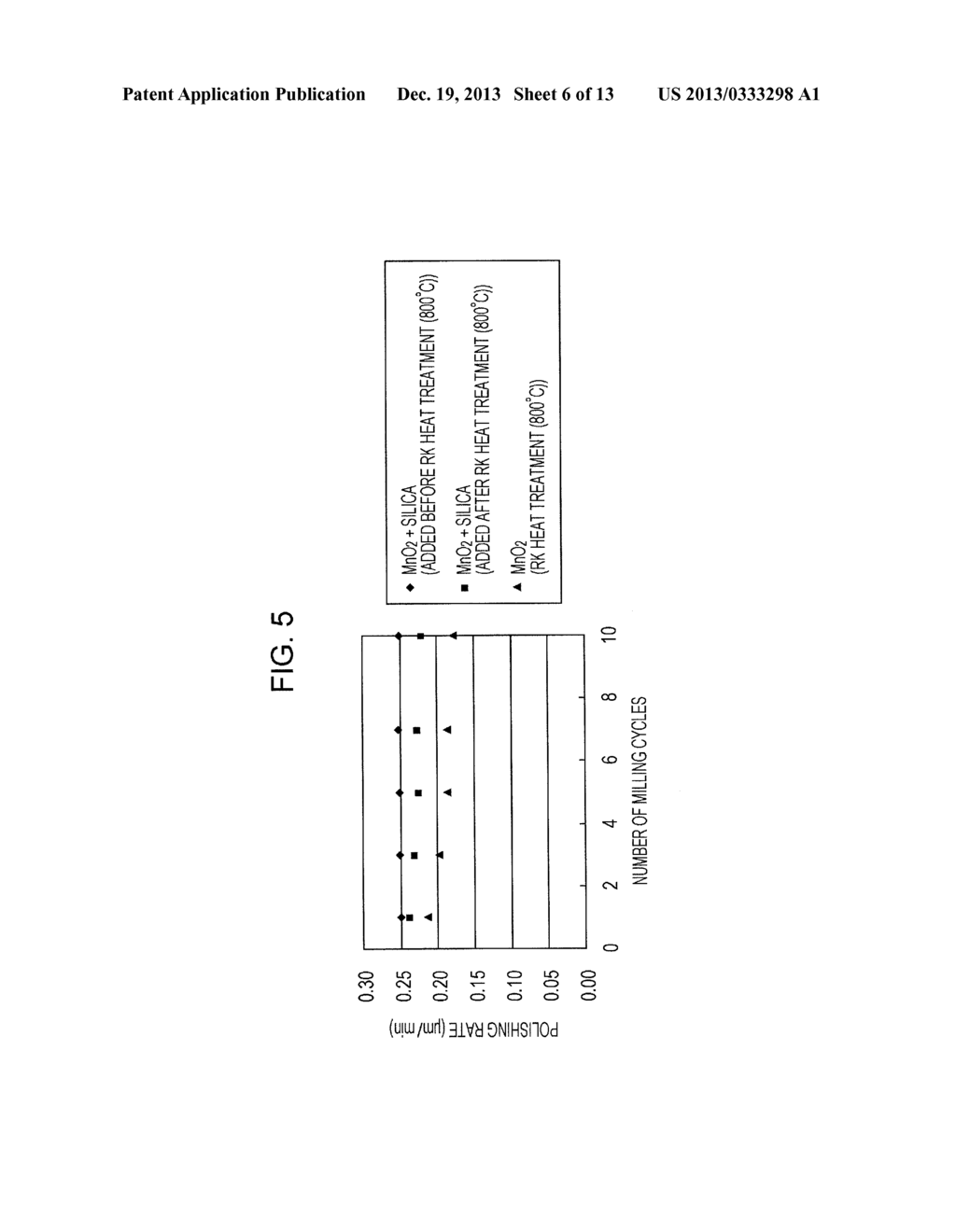 ABRASIVE AGENT, METHOD FOR PRODUCING ABRASIVE AGENTS, AND ELECTRONIC     DEVICE - diagram, schematic, and image 07