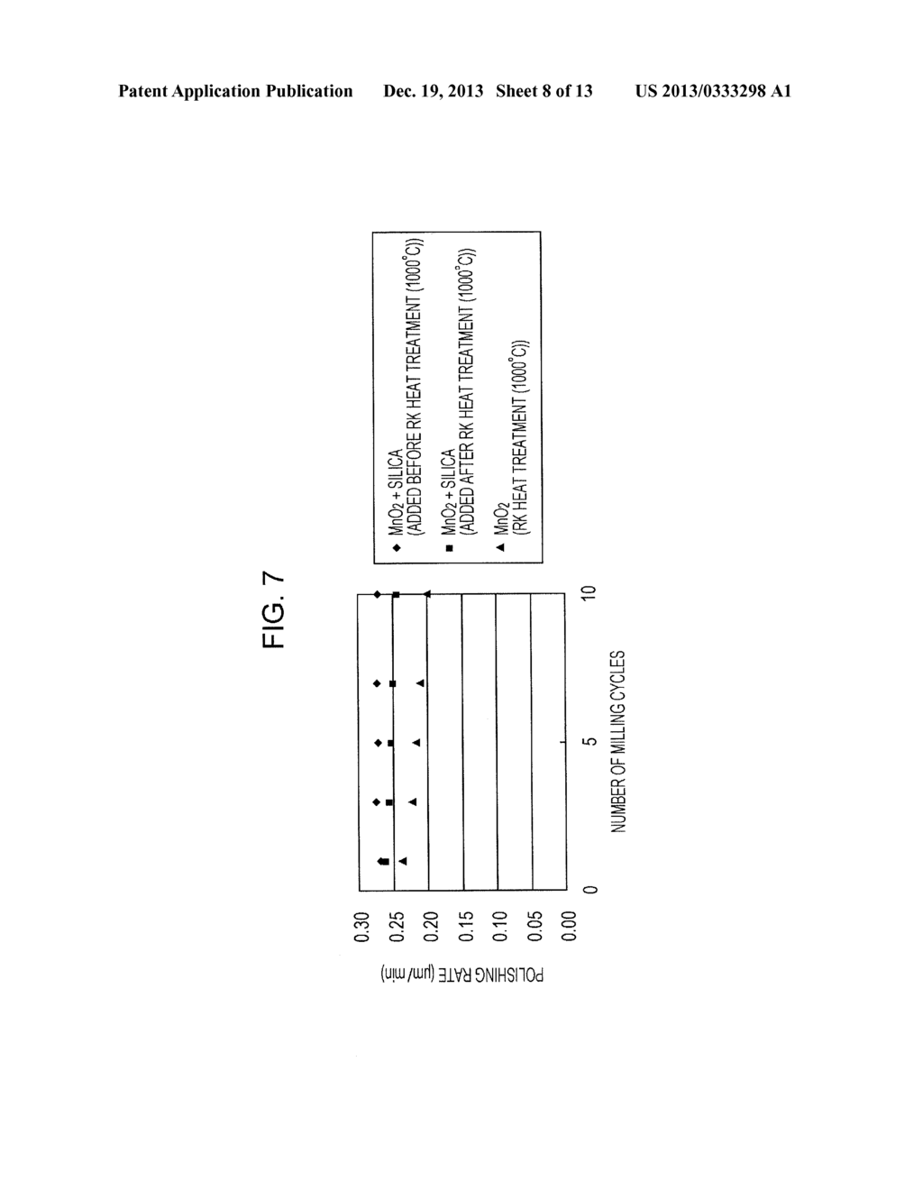 ABRASIVE AGENT, METHOD FOR PRODUCING ABRASIVE AGENTS, AND ELECTRONIC     DEVICE - diagram, schematic, and image 09