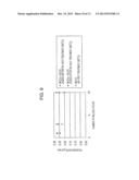 ABRASIVE AGENT, METHOD FOR PRODUCING ABRASIVE AGENTS, AND ELECTRONIC     DEVICE diagram and image