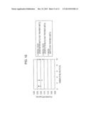 ABRASIVE AGENT, METHOD FOR PRODUCING ABRASIVE AGENTS, AND ELECTRONIC     DEVICE diagram and image