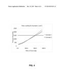 FLUTABLE FIBER WEBS WITH HIGH DUST HOLDING CAPACITY diagram and image