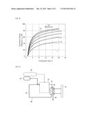 WORKING GAS CIRCULATION ENGINE diagram and image