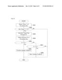 WORKING GAS CIRCULATION ENGINE diagram and image