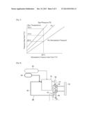 WORKING GAS CIRCULATION ENGINE diagram and image