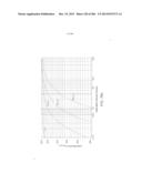 COMPRESSED AIR ENERGY STORAGE SYSTEM UTILIZING TWO-PHASE FLOW TO     FACILITATE HEAT EXCHANGE diagram and image