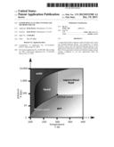 Supercritical Fluids, Systems and Methods for Use diagram and image