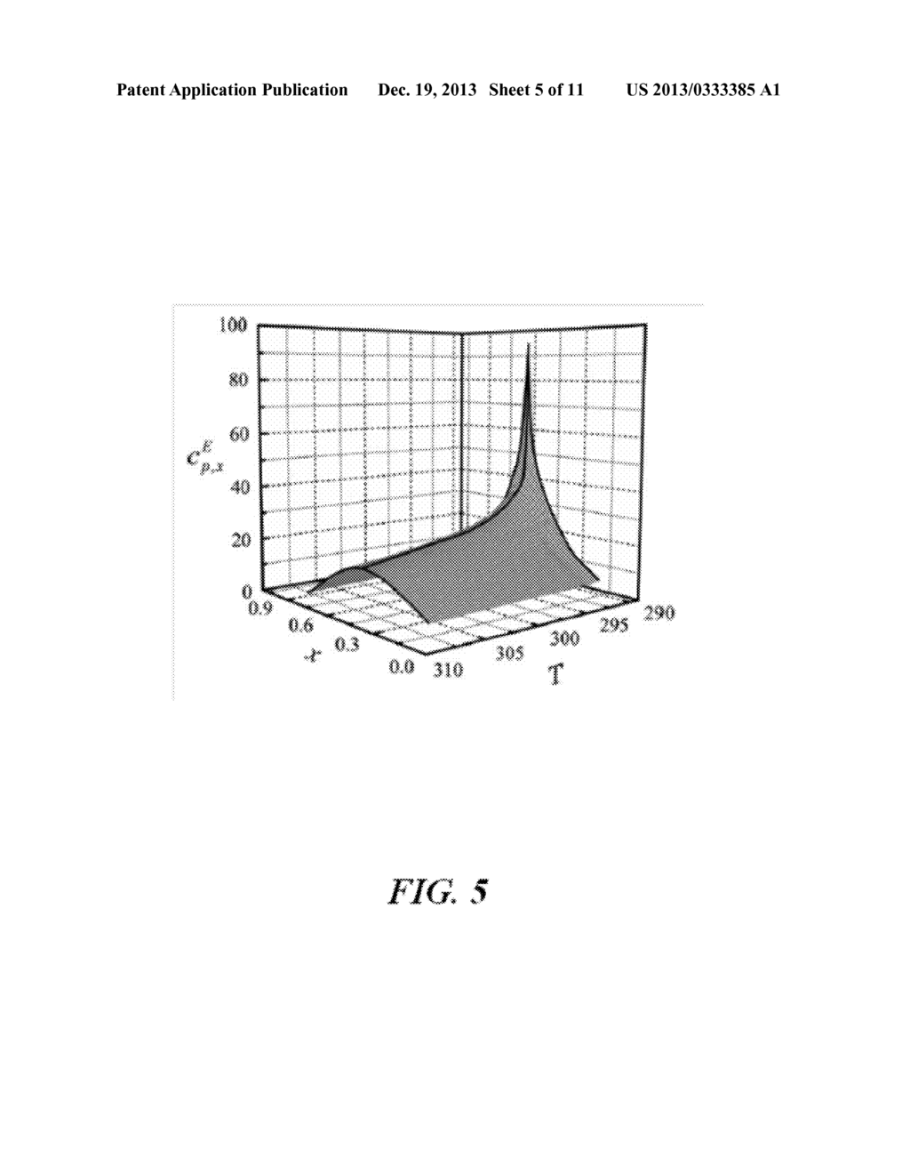 Supercritical Fluids, Systems and Methods for Use - diagram, schematic, and image 06