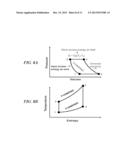 Supercritical Fluids, Systems and Methods for Use diagram and image