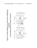 Novel Karaoke and Multi-Channel Data Recording / Transmission Techniques     via Wavefront Multiplexing and Demultiplexing diagram and image