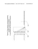 Novel Karaoke and Multi-Channel Data Recording / Transmission Techniques     via Wavefront Multiplexing and Demultiplexing diagram and image