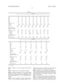 CHEMICALLY RESISTANT GLASS COMPOSITION FOR THE MANUFACTURE OF GLASS     REINFORCING STRANDS diagram and image