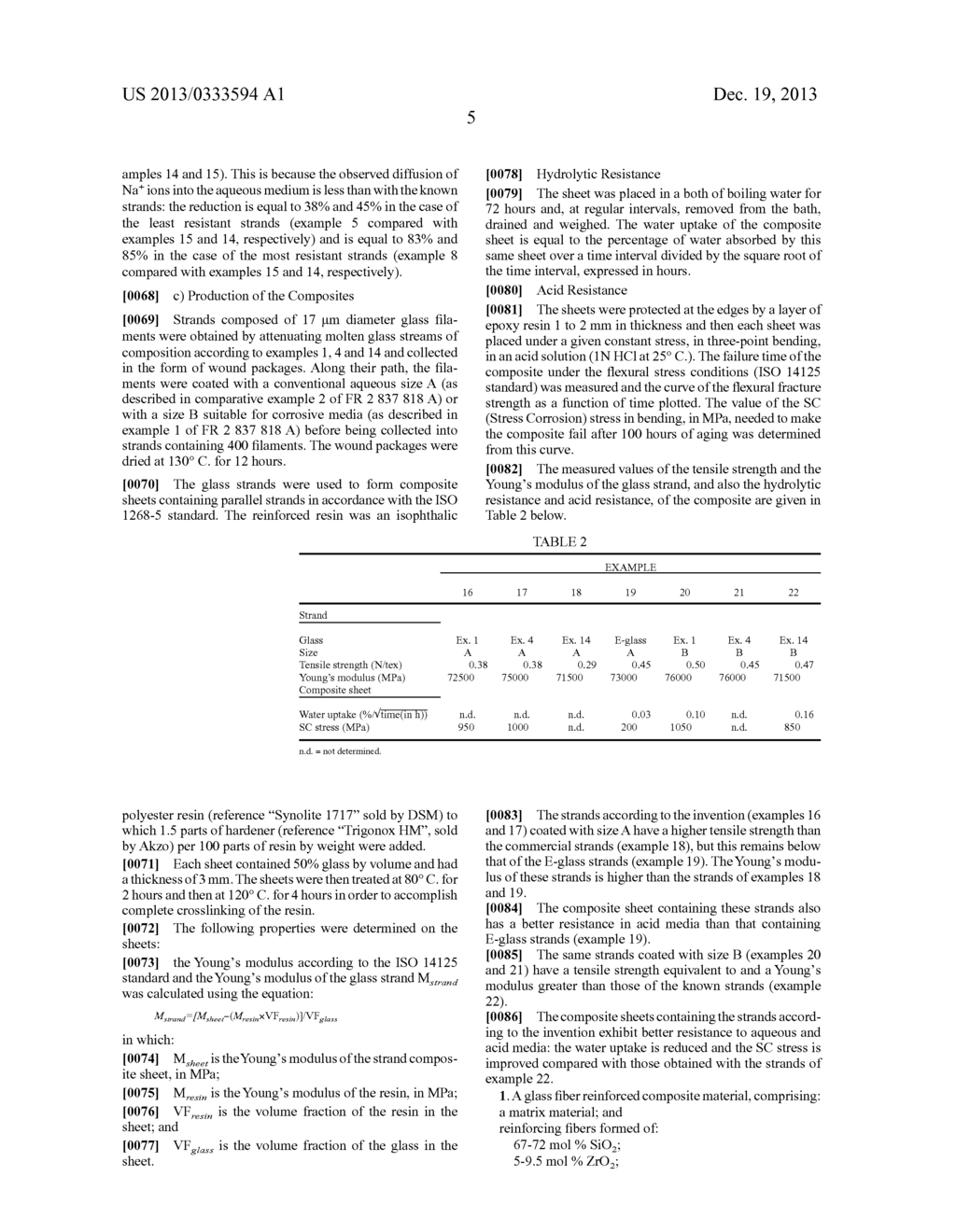 CHEMICALLY RESISTANT GLASS COMPOSITION FOR THE MANUFACTURE OF GLASS     REINFORCING STRANDS - diagram, schematic, and image 06