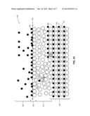 METHOD FOR SURFACTANT CRYSTAL GROWTH OF A METAL-NONMETAL COMPOUND diagram and image