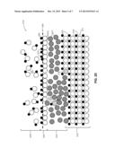 METHOD FOR SURFACTANT CRYSTAL GROWTH OF A METAL-NONMETAL COMPOUND diagram and image