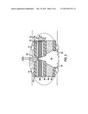 NANOPORE DEVICE WETTING diagram and image