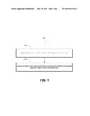 HIGH CURRENT BURN-IN OF SOLAR CELLS diagram and image