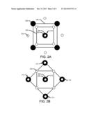 COINCIDENT SITE LATTICE-MATCHED GROWTH OF SEMICONDUCTORS ON SUSTRATES     USING COMPLIANT BUFFER LAYERS diagram and image