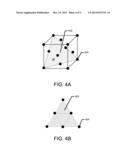 COINCIDENT SITE LATTICE-MATCHED GROWTH OF SEMICONDUCTORS ON SUSTRATES     USING COMPLIANT BUFFER LAYERS diagram and image