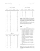 COPPER ALLOY AND PROCESS FOR PRODUCING COPPER ALLOY diagram and image