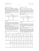 COPPER ALLOY AND PROCESS FOR PRODUCING COPPER ALLOY diagram and image