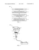 System and Method of Assessing a Wellbore Servicing Fluid or a Component     Thereof diagram and image