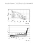 ALTERNATE ENERGY SOURCE USAGE FOR IN SITU HEAT TREATMENT PROCESSES diagram and image