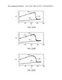 ALTERNATE ENERGY SOURCE USAGE FOR IN SITU HEAT TREATMENT PROCESSES diagram and image