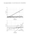 ALTERNATE ENERGY SOURCE USAGE FOR IN SITU HEAT TREATMENT PROCESSES diagram and image