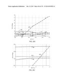 ALTERNATE ENERGY SOURCE USAGE FOR IN SITU HEAT TREATMENT PROCESSES diagram and image