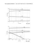 ALTERNATE ENERGY SOURCE USAGE FOR IN SITU HEAT TREATMENT PROCESSES diagram and image