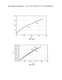 ALTERNATE ENERGY SOURCE USAGE FOR IN SITU HEAT TREATMENT PROCESSES diagram and image