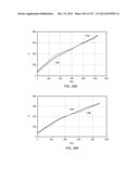 ALTERNATE ENERGY SOURCE USAGE FOR IN SITU HEAT TREATMENT PROCESSES diagram and image