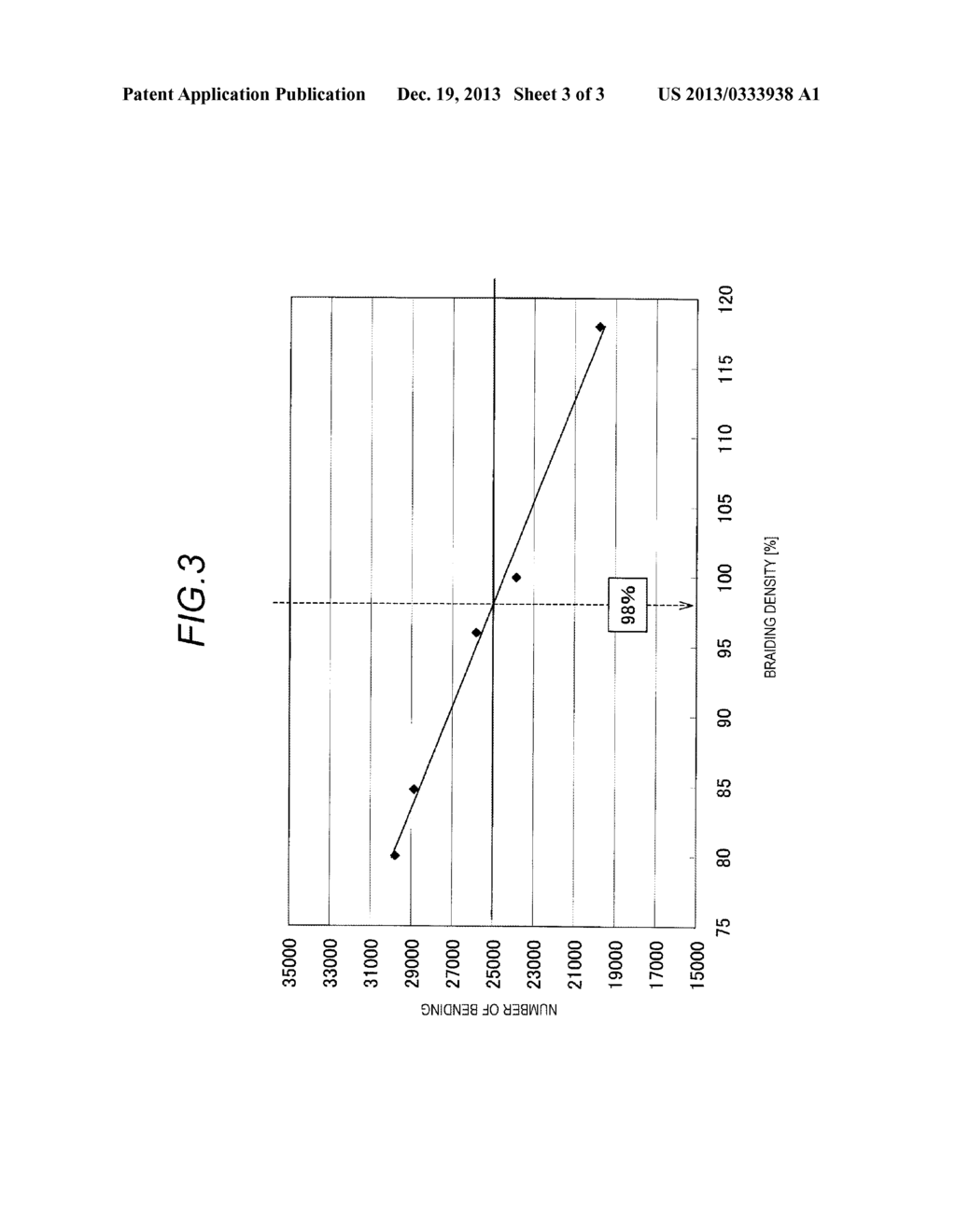 SHIELDED CABLE - diagram, schematic, and image 04